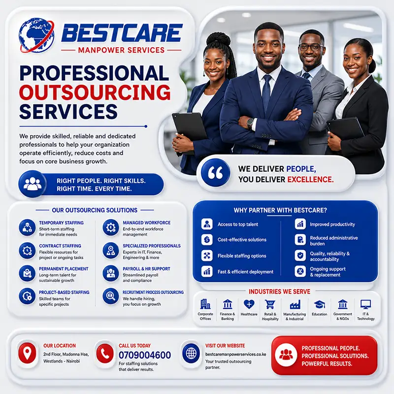 20+ HR Outsourcing Firms in Nairobi — Imperial Appliances Kenya